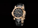 GMT +/- Perpetual 326-60/62